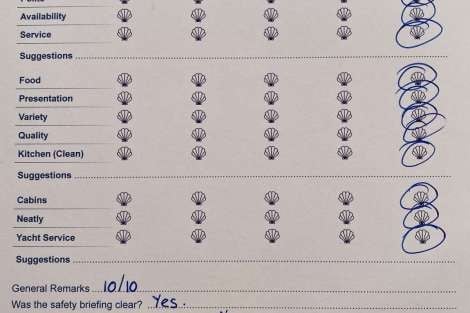 Review img # 80 of the yacht HYDRUS