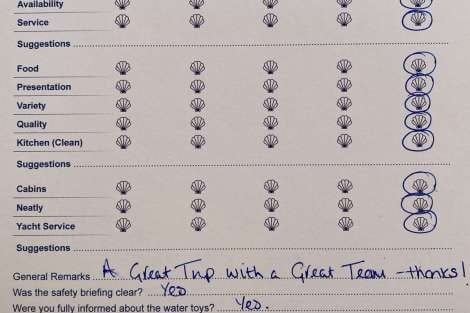 Review img # 85 of the yacht HYDRUS