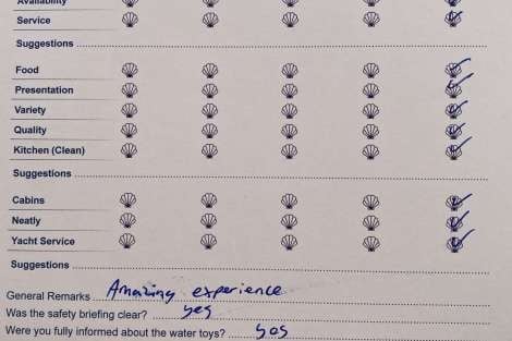 Review img # 87 of the yacht HYDRUS