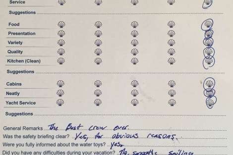 Review img # 90 of the yacht HYDRUS