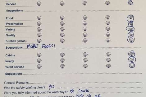 Review img # 91 of the yacht HYDRUS