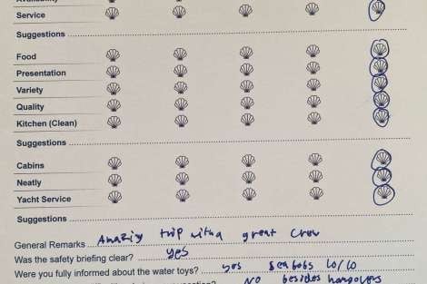 Review img # 92 of the yacht HYDRUS