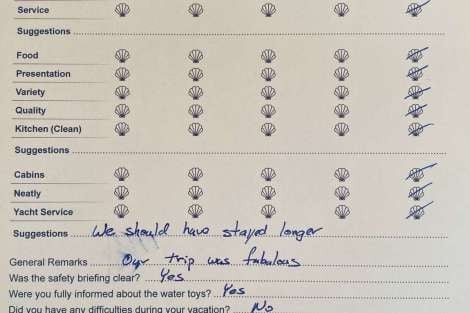 Review img # 94 of the yacht HYDRUS