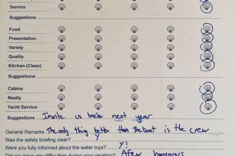 Review img # 95 of the yacht HYDRUS