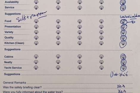 Review img # 63 of the yacht HYDRUS