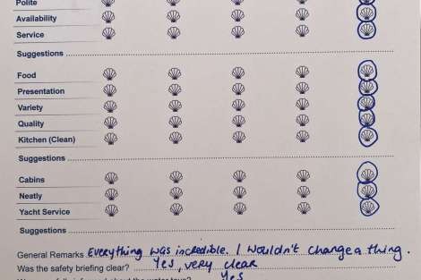 Review img # 64 of the yacht HYDRUS