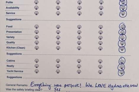 Review img # 65 of the yacht HYDRUS