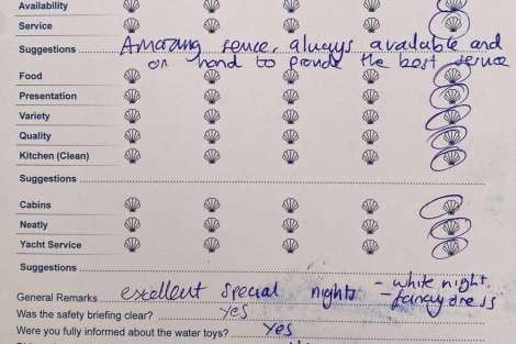 Review img # 66 of the yacht HYDRUS