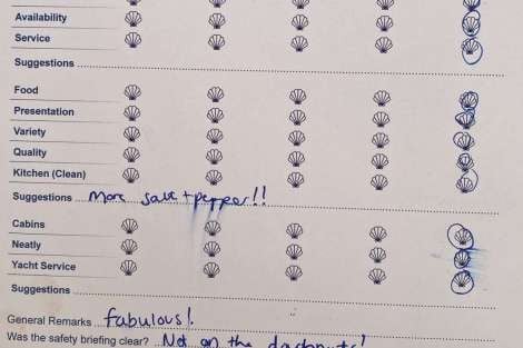 Review img # 67 of the yacht HYDRUS