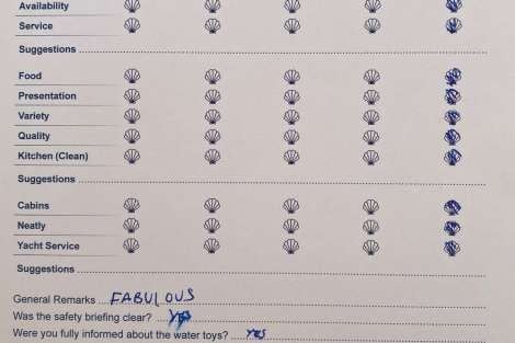 Review img # 69 of the yacht HYDRUS