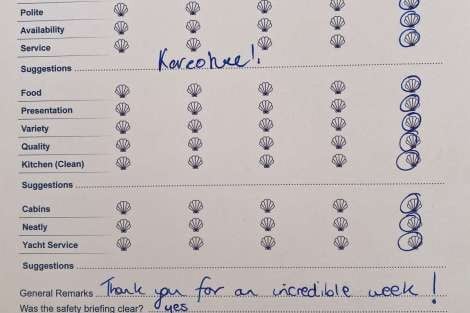 Review img # 70 of the yacht HYDRUS