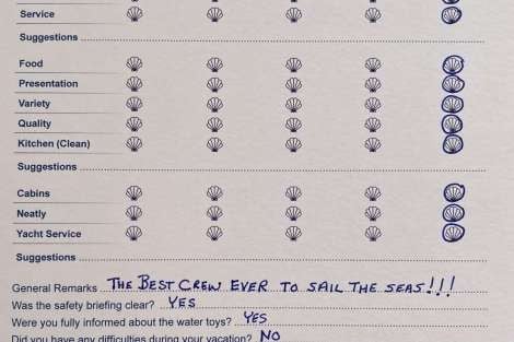 Review img # 58 of the yacht HYDRUS