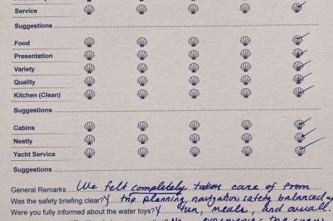 Review img # 52 of the yacht HYDRUS