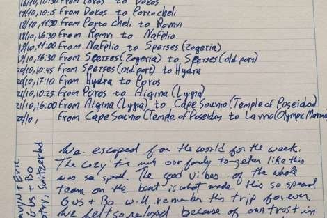 Review img # 57 of the yacht HYDRUS