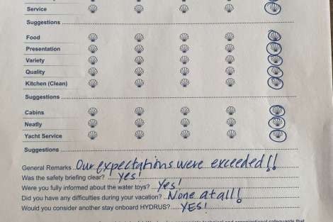 Review img # 41 of the yacht HYDRUS