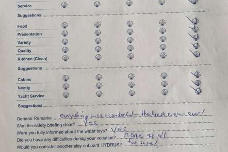 Review img # 44 of the yacht HYDRUS