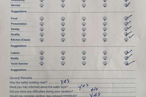 Review img # 47 of the yacht HYDRUS