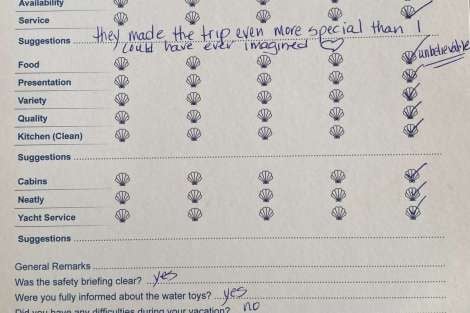 Review img # 49 of the yacht HYDRUS