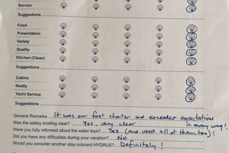 Review img # 38 of the yacht HYDRUS