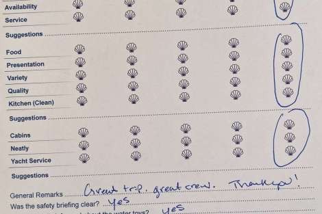 Review img # 31 of the yacht HYDRUS