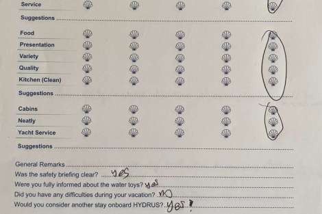 Review img # 34 of the yacht HYDRUS