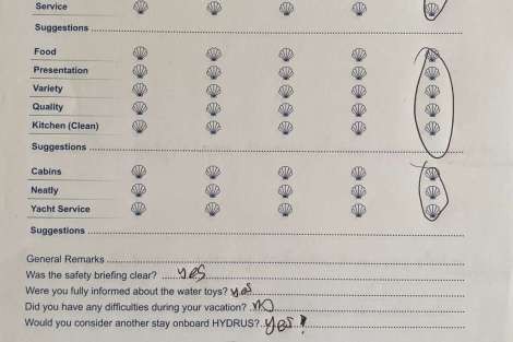 Review img # 35 of the yacht HYDRUS