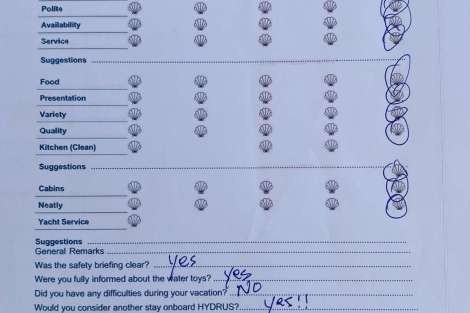 Review img # 25 of the yacht HYDRUS