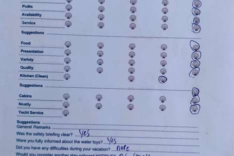 Review img # 26 of the yacht HYDRUS