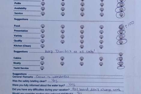 Review img # 27 of the yacht HYDRUS