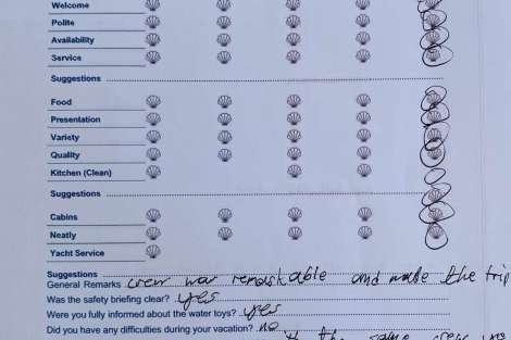 Review img # 28 of the yacht HYDRUS