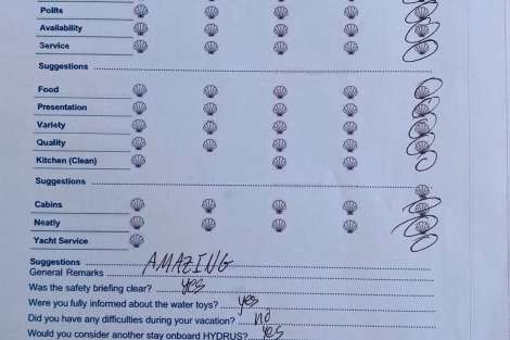 Review img # 30 of the yacht HYDRUS