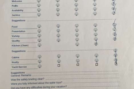 Review img # 16 of the yacht HYDRUS