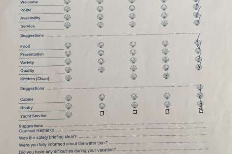 Review img # 19 of the yacht HYDRUS