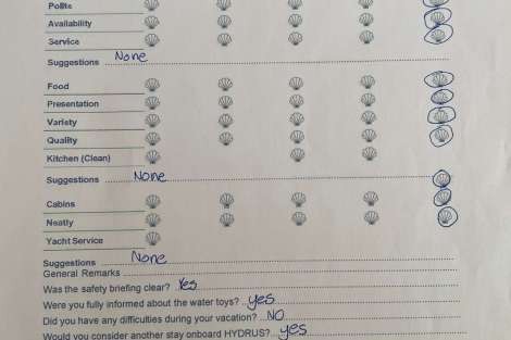 Review img # 22 of the yacht HYDRUS