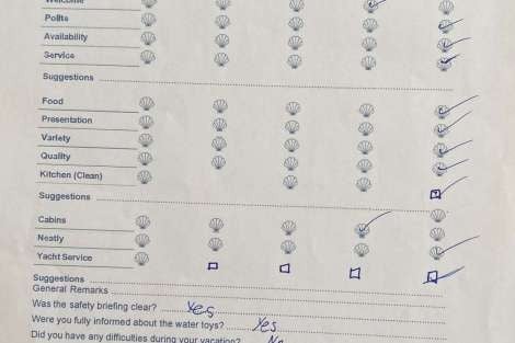 Review img # 13 of the yacht HYDRUS