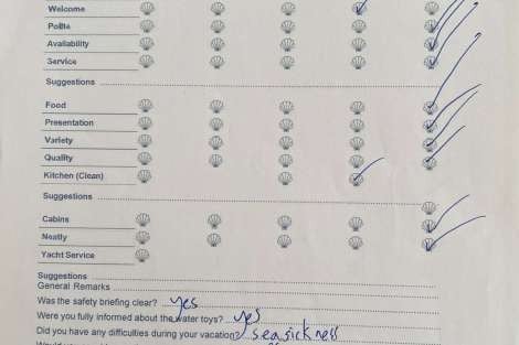 Review img # 15 of the yacht HYDRUS