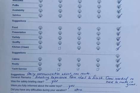 Review img # 3 of the yacht HYDRUS