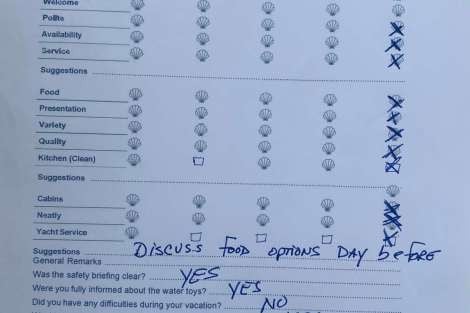 Review img # 4 of the yacht HYDRUS