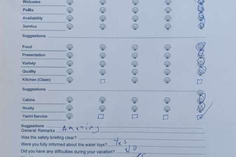 Review img # 5 of the yacht HYDRUS