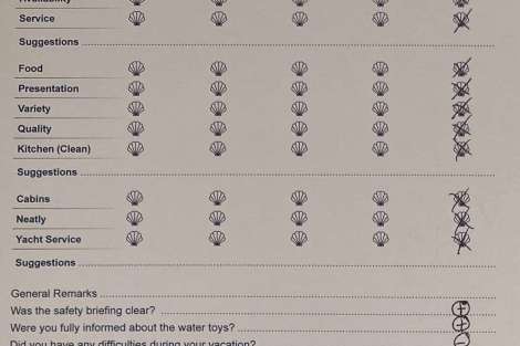 Review img # 97 of the yacht HYDRUS