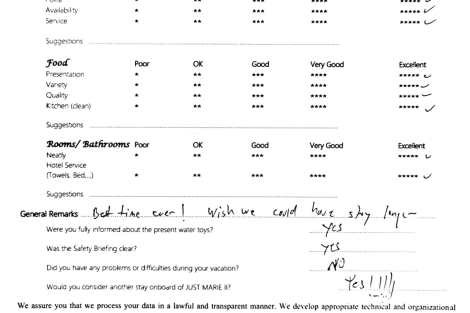 Review img # 26 of the yacht JUST MARIE 2