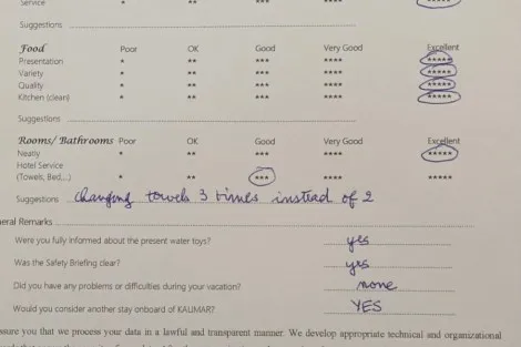 Review img # 23 of the yacht KaLiMar