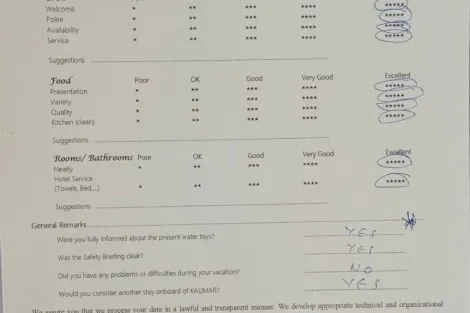 Review img # 24 of the yacht KaLiMar