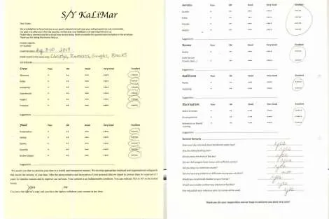 Review img # 37 of the yacht KaLiMar