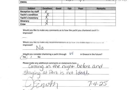 Review img # 7 of the yacht KALISI MOU