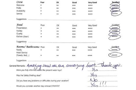 Review img # 155 of the yacht KIMATA