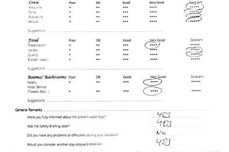 Review img # 129 of the yacht KIMATA