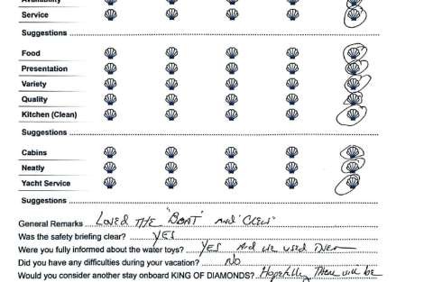 Review img # 42 of the yacht KING OF DIAMONDS