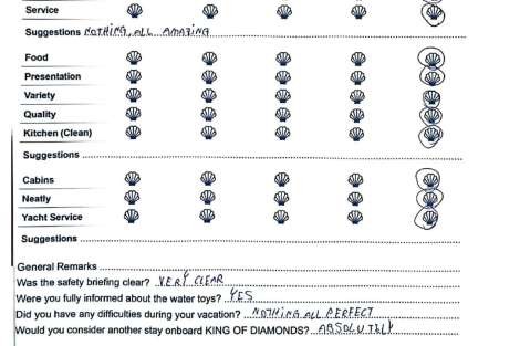 Review img # 38 of the yacht KING OF DIAMONDS