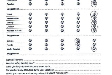 Review img # 40 of the yacht KING OF DIAMONDS